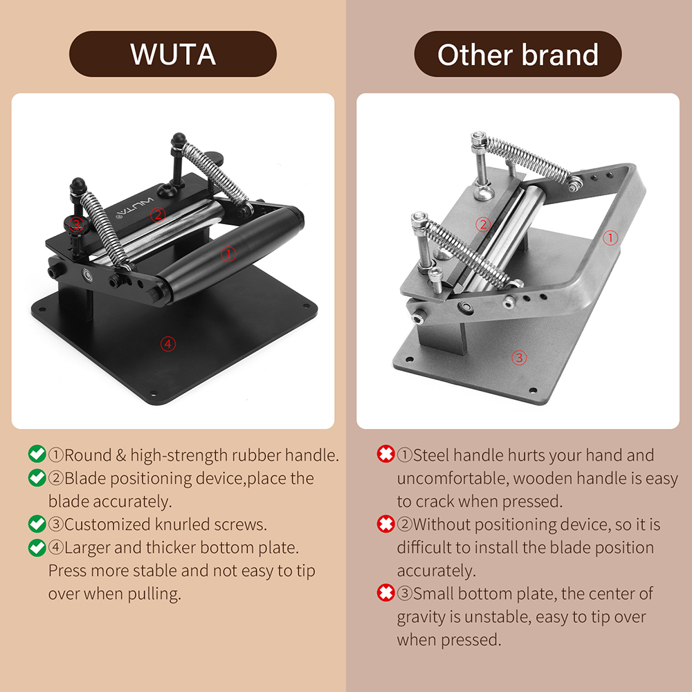 WUTA Manual Leather Skiving Ma - Skiver Leather Thin のレビューと価格