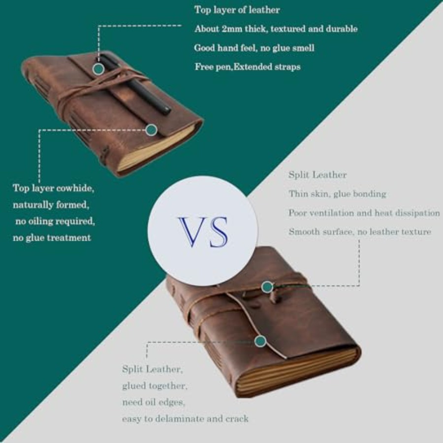 Large Notebook Journal - Genui - Leather Work Notebook のレビューと価格